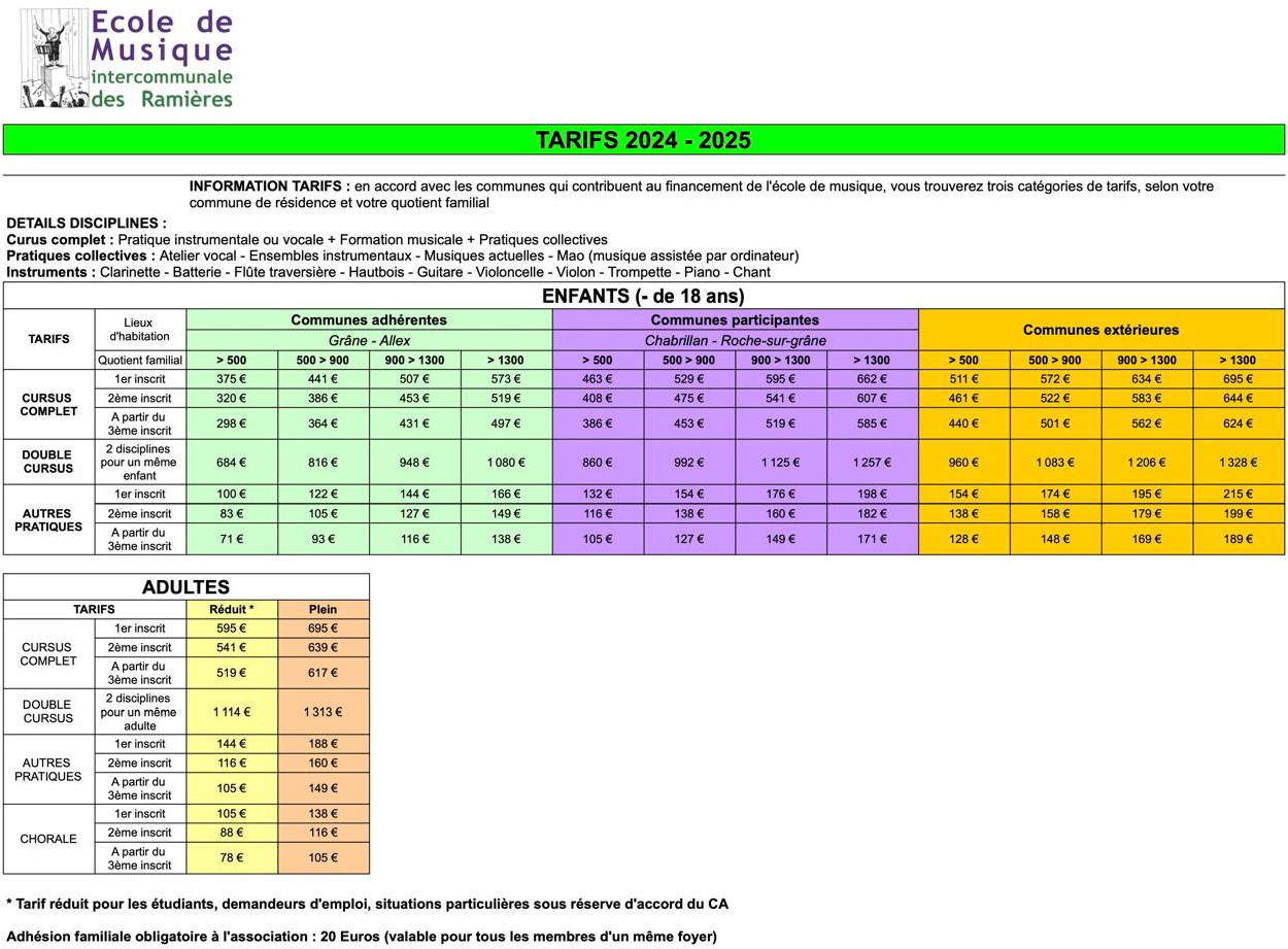 2024 tarifs complets